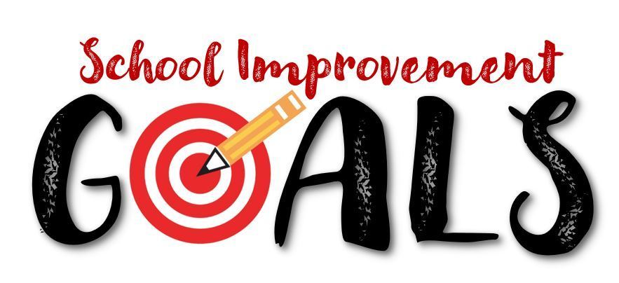 School Improvement Goals at CCHS